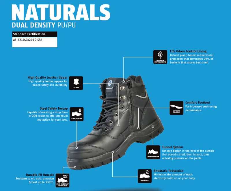 Bata - Safety Shoes - Atlas Zip Naturals Black (Size 10)