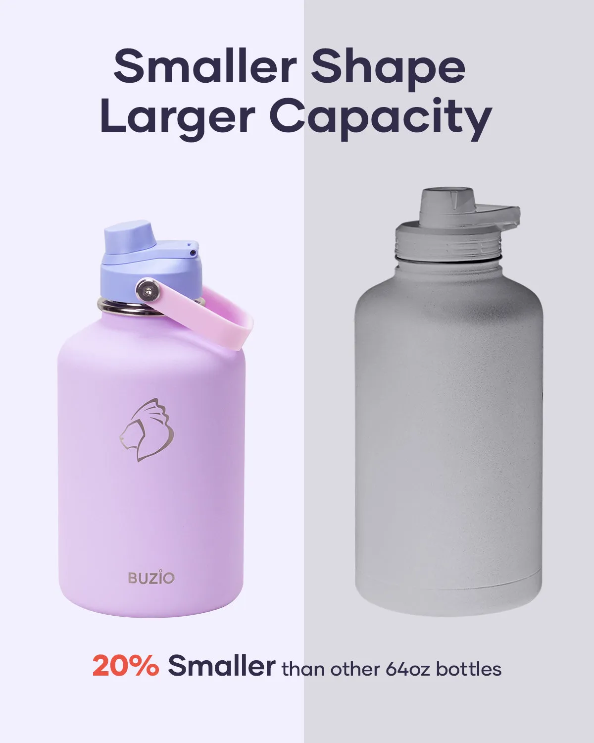 Duet Series Half Gallon Water Bottle | 64oz