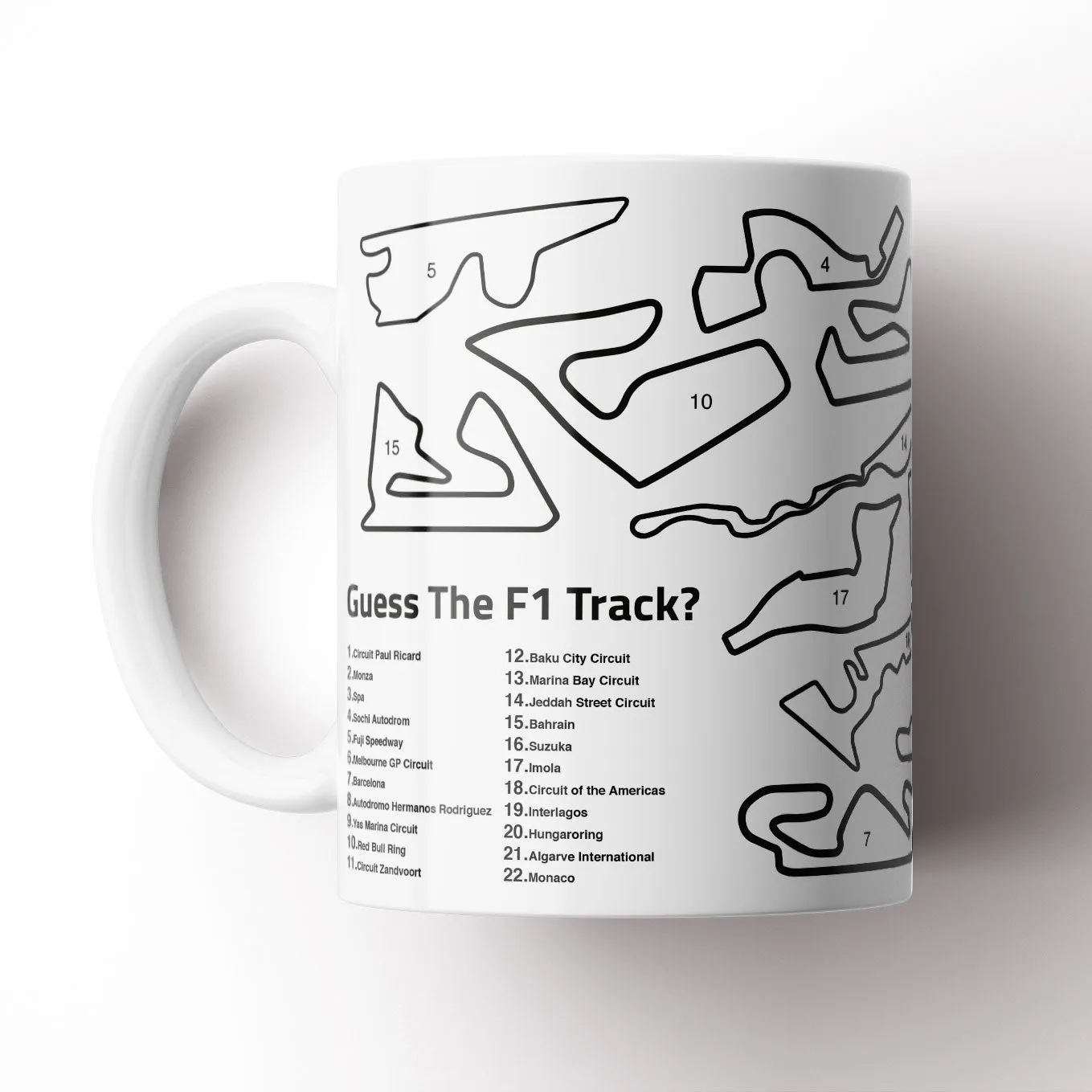 Guess The Track Mug