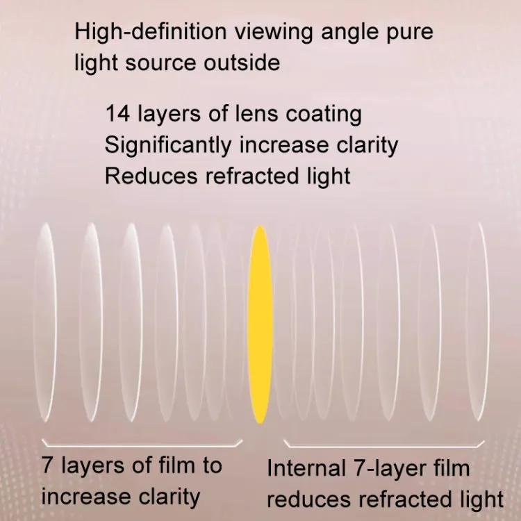 Watching Cell Phone Playing Games Anti-Blue Light Glasses Postoperative Flat Glasses, Color: Black Frame  Transparent Lens